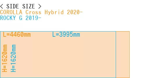 #COROLLA Cross Hybrid 2020- + ROCKY G 2019-